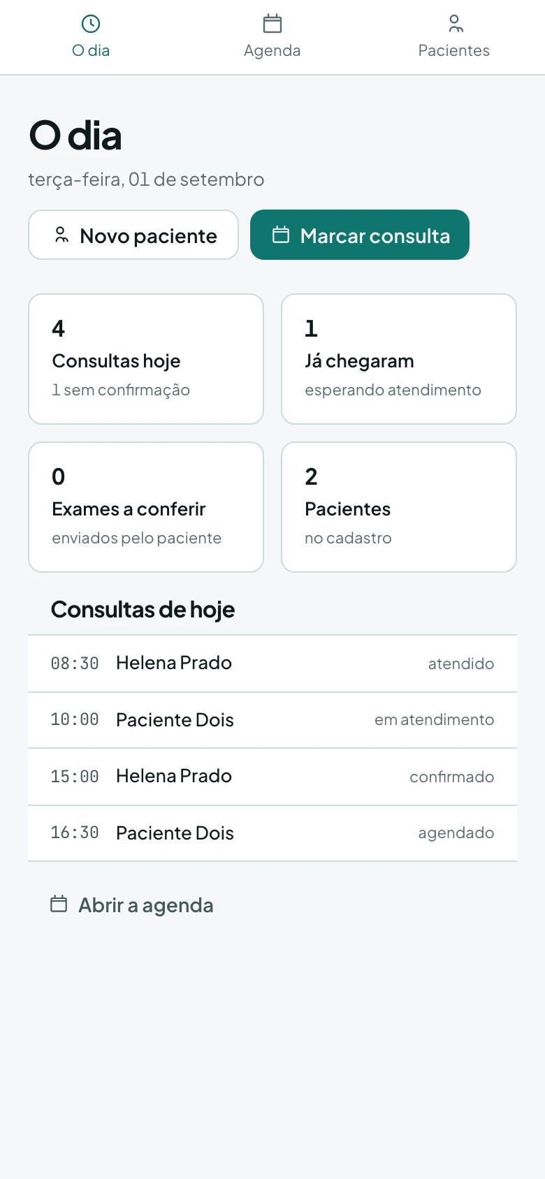 Painel com consultas de hoje, quem já chegou, exames a conferir e a lista do dia.